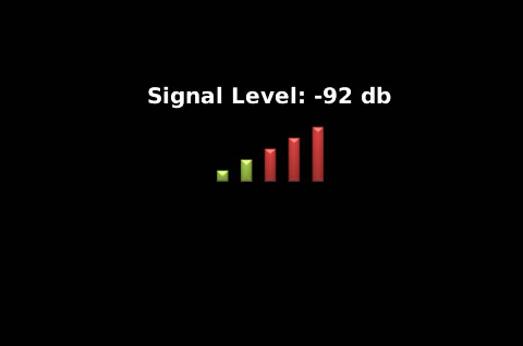 Signal Strength