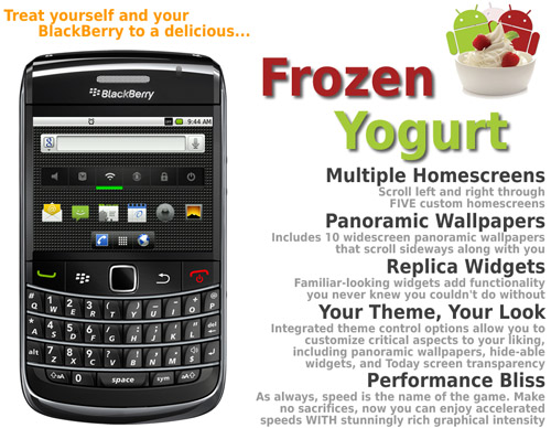 Frozen Yogurt themes