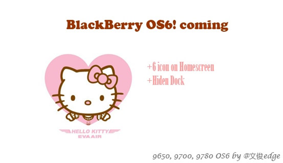 HelloKitty for blackberry os6 themes