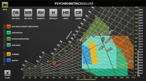 Psychrometrics Deluxe v1.1.1