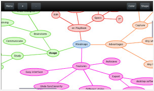 Mindmaps V1.1.8