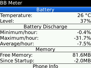 free Tiny Meter v1.1 apps for BB