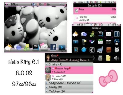 HelloKitty 6.1 for blackberry 9650,97xx themes os