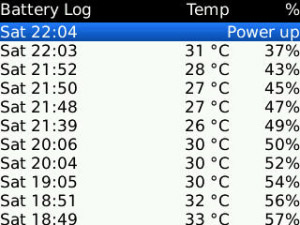 Tiny Meter v1.1 for blackberry apps(4.5-4.6)