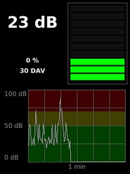 <b>Noise Meter 1.6.2 for bb os5.0+ apps</b>
