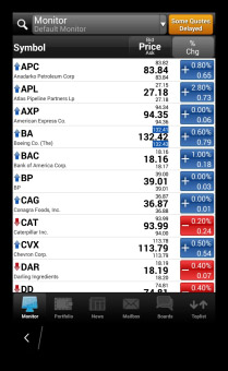 ADVFN Stocks & Shares 1.0.49